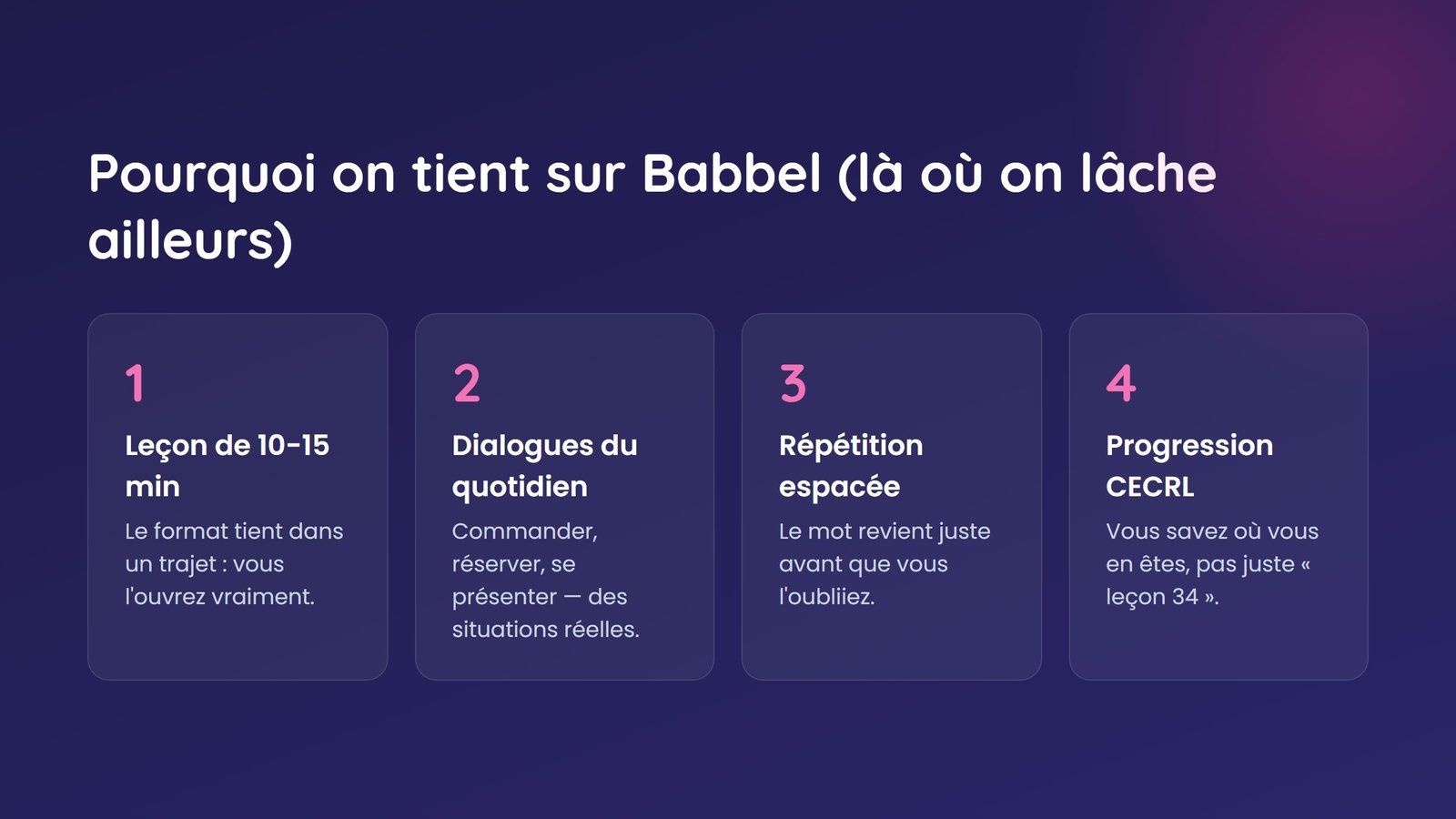 Les quatre forces de Babbel : leçons courtes, dialogues du quotidien, répétition espacée et progression CECRL