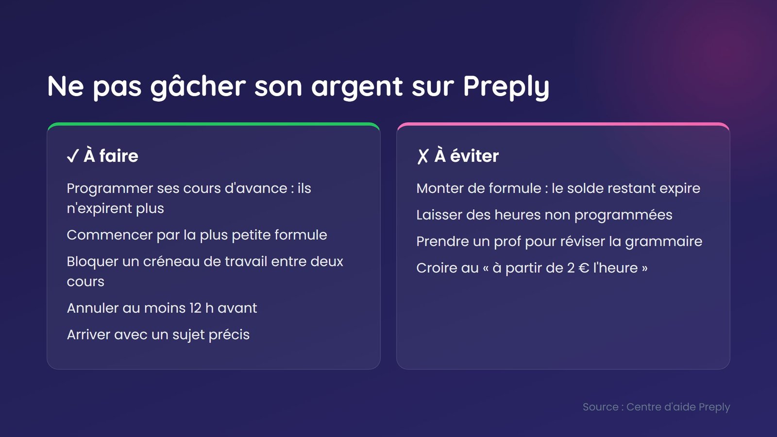 Checklist des réflexes à avoir et des erreurs à éviter sur Preply